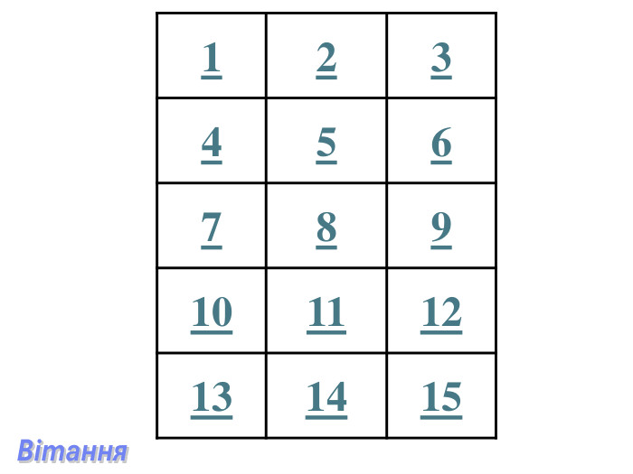 1 2 3 4 5 6 7 8 9 10 11 12 13 14 15 