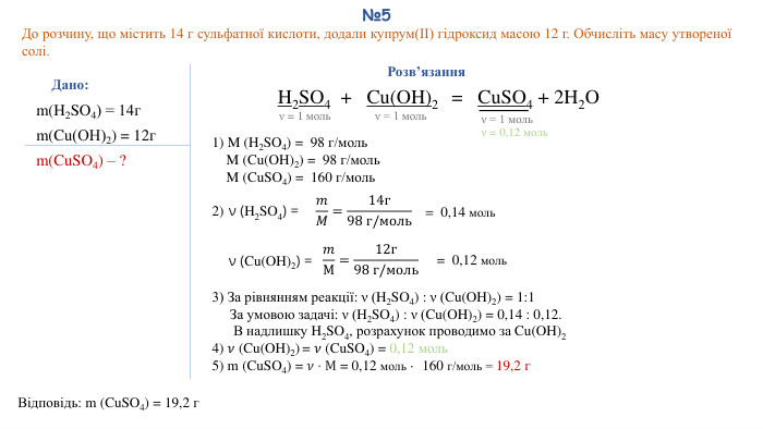 №5 До розчину, що містить 14 г сульфатної кислоти, додали купрум(ІІ) гідроксид масою 12 г. Обчисліть масу утвореної солі. Дано: m(H2 SO4) = 14гm(Cu(ОН)2) = 12гm(Cu. SO4) – ?Відповідь: m (Cu. SO4) = 19,2 г Розв’язання1) M (H2 SO4) = 98 г/моль M (Cu(OH)2) = 98 г/моль M (Cu. SO4) = 160 г/моль2) 3) За рівнянням реакції: ν (H2 SO4) : ν (Cu(OH)2) = 1:1 За умовою задачі: ν (H2 SO4) : ν (Cu(OH)2) = 0,14 : 0,12. В надлишку H2 SO4, розрахунок проводимо за Cu(OH)24) 𝜈 (Cu(OH)2) = 𝜈 (Cu. SO4) = 0,12 моль5) m (Cu. SO4) = 𝜈⋅М = 0,12 моль · 160 г/моль = 19,2 г  ν = 1 мольν (H2 SO4) = 𝑚𝑀=14г98 г/моль = 0,14 моль ν (Cu(OH)2) = 𝑚М=12г98 г/моль = 0,12 моль H2 SO4 + Cu(OH)2 = Cu. SO4 + 2 H2 O ν = 1 мольν = 1 мольν = 0,12 моль
