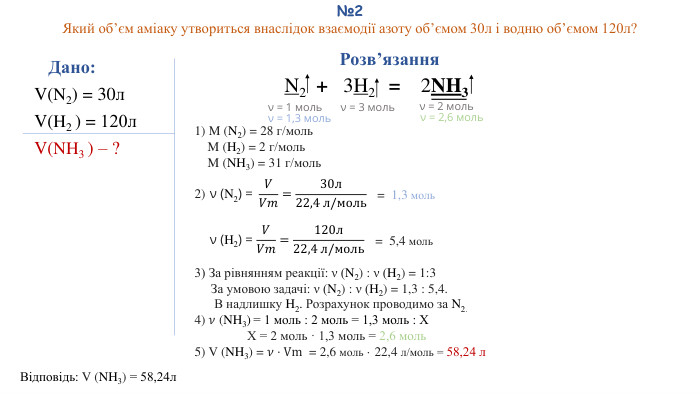 №2 Який об’єм аміаку утвориться внаслідок взаємодії азоту об’ємом 30л і водню об’ємом 120л?Дано: V(N2) = 30л. V(H2 ) = 120л. V(NH3 ) – ?Відповідь: V (NH3) = 58,24л. Розв’язання. N2  + 3 H2   =  2 NH3 1) M (N2) = 28 г/моль M (H2) = 2 г/моль M (NH3) = 31 г/моль2) 3) За рівнянням реакції: ν (N2) : ν (H2) = 1:3 За умовою задачі: ν (N2) : ν (H2) = 1,3 : 5,4. В надлишку H2. Розрахунок проводимо за N2.4) 𝜈 (NH3) = 1 моль : 2 моль = 1,3 моль : Х Х = 2 моль · 1,3 моль = 2,6 моль5) V (NH3) = 𝜈⋅Vm = 2,6 моль · 22,4 л/моль = 58,24 л  ν = 1 мольν = 3 мольν (N2) = 𝑉𝑉𝑚=30л22,4 л/моль = 1,3 моль ν (H2) = 𝑉𝑉𝑚=120л22,4 л/моль = 5,4 моль ν = 2 мольν = 2,6 мольν = 1,3 моль