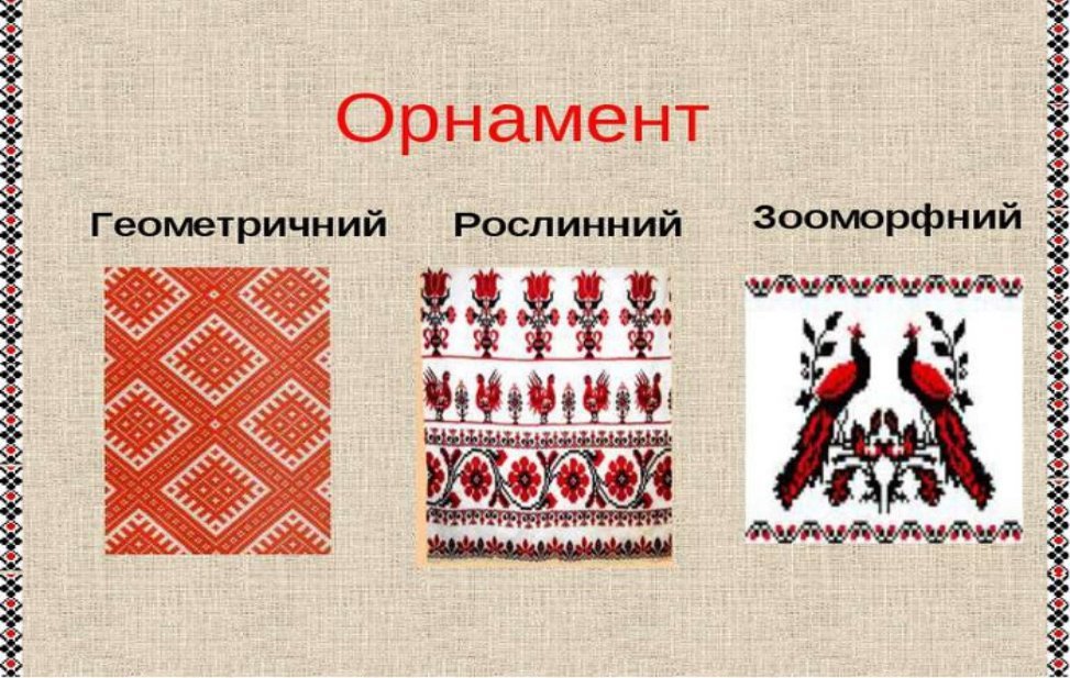 Картинки по запросу українська вишиванка фото
