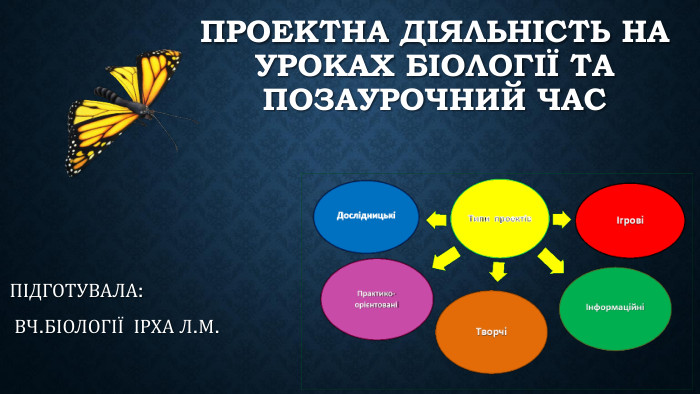 Проектна діяльність на уроках біології та позаурочний час. ПІДГОТУВАЛА: ВЧ. БІОЛОГІЇ ІРХА Л. М. 