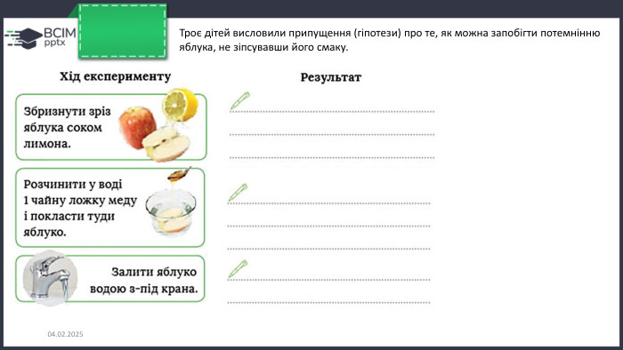 26.11.2024 Троє дітей висловили припущення (гіпотези) про те, як можна запобігти потемнінню яблука, не зіпсувавши його смаку. 