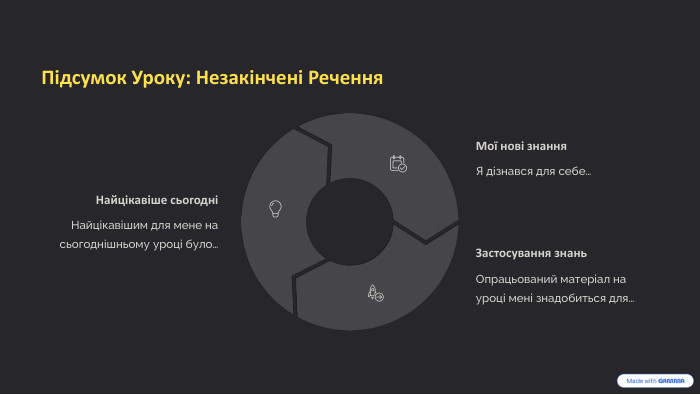 Підсумок Уроку: Незакінчені Речення. Найцікавіше сьогодніНайцікавішим для мене на сьогоднішньому уроці було…Мої нові знання. Я дізнався для себе…Застосування знань. Опрацьований матеріал на уроці мені знадобиться для…