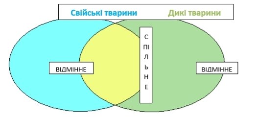 http://medialiteracy.org.ua/wp-content/uploads/2020/01/2020.01.23-14-00-23.jpg