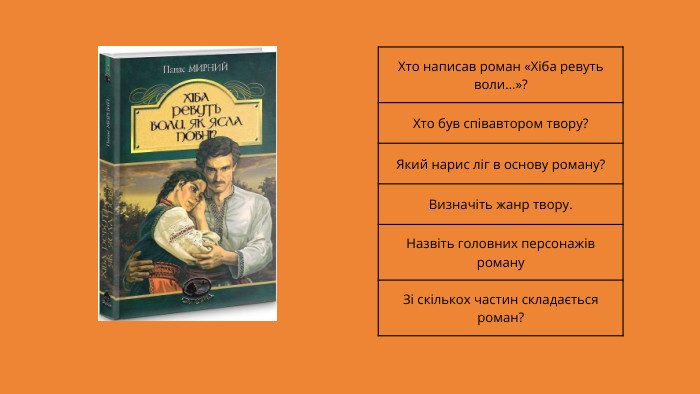 Хто написав роман «Хіба ревуть воли…»? Хто був співавтором твору? Який нарис ліг в основу роману?Визначіть жанр твору. Назвіть головних персонажів роману. Зі скількох частин складається роман? 