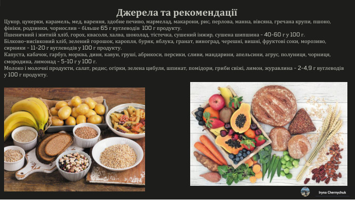 Iryna Chernychuk. Джерела та рекомендаціїЦукор, цукерки, карамель, мед, варення, здобне печиво, мармелад, макарони, рис, перлова, манна, вівсяна, гречана крупи, пшоно, фініки, родзинки, чорнослив - більше 65 г вуглеводів  100 г продукту. Пшеничний і житній хліб, горох, квасоля, халва, шоколад, тістечка, сушений інжир, сушена шипшина - 40-60 г у 100 г. Білково-висівковий хліб, зелений горошок, каропля, буряк, яблука, гранат, виноград, черешні, вишні, фруктові соки, морозиво, сирники - 11-20 г вуглеводів у 100 г продукту. Капуста, кабачок, гарбуз, морква, диня, кавун, груші, абрикоси, персики, сливи, мандарини, апельсини, агрус, полуниця, чорниця, смородина, лимонад - 5-10 г у 100 г. Молоко і молочні продукти, салат, редис, огірки, зелена цибуля, шпинат, помідори, гриби свіжі, лимон, журавлина - 2-4,9 г вуглеводів у 100 г продукту.