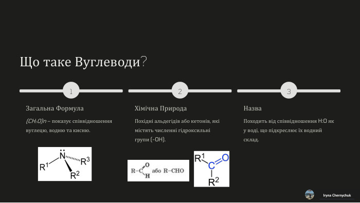 Що таке Вуглеводи?1 Загальна Формула(CH₂O)n – показує співвідношення вуглецю, водню та кисню.2 Хімічна Природа. Похідні альдегідів або кетонів, які містять численні гідроксильні групи (-OH).3 Назва. Походить від співвідношення H: O як у воді, що підкреслює їх водний склад. Iryna Chernychuk