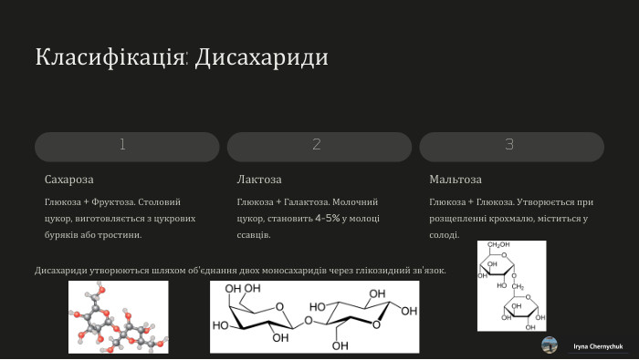 Класифікація: Дисахариди1 Сахароза. Глюкоза + Фруктоза. Столовий цукор, виготовляється з цукрових буряків або тростини.2 Лактоза. Глюкоза + Галактоза. Молочний цукор, становить 4-5% у молоці ссавців.3 Мальтоза. Глюкоза + Глюкоза. Утворюється при розщепленні крохмалю, міститься у солоді. Дисахариди утворюються шляхом об'єднання двох моносахаридів через глікозидний зв'язок. Iryna Chernychuk