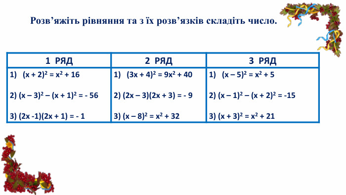 {5940675 A-B579-460 E-94 D1-54222 C63 F5 DA}1 РЯДРЯД3 РЯД(х + 2)2 = х2 + 162) (х – 3)2 – (х + 1)2 = - 563) (2х -1)(2х + 1) = - 1 (3х + 4)2 = 9х2 + 402) (2х – 3)(2х + 3) = - 9 3) (х – 8)2 = х2 + 32 (х – 5)2 = х2 + 5 2) (х – 1)2 – (х + 2)2 = -15 3) (х + 3)2 = х2 + 21 Розв’яжіть рівняння та з їх розв’язків складіть число.