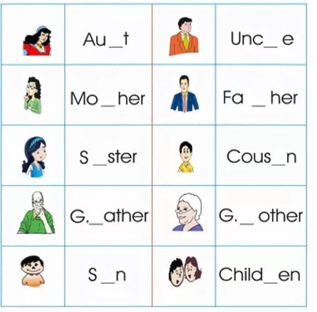 Family words vocabulary. Семья на англ задания. Family задания на английском. Задания по английскому для детей семья. Задания про семью на английском.