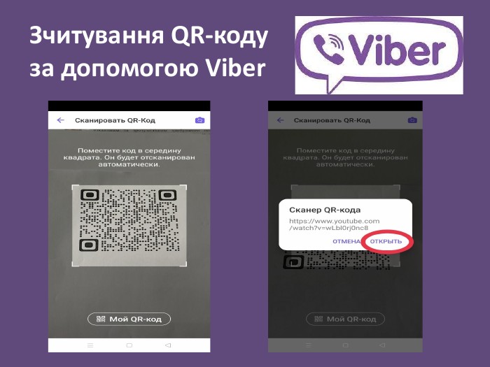 Що таке QR-код: опис та його особливості