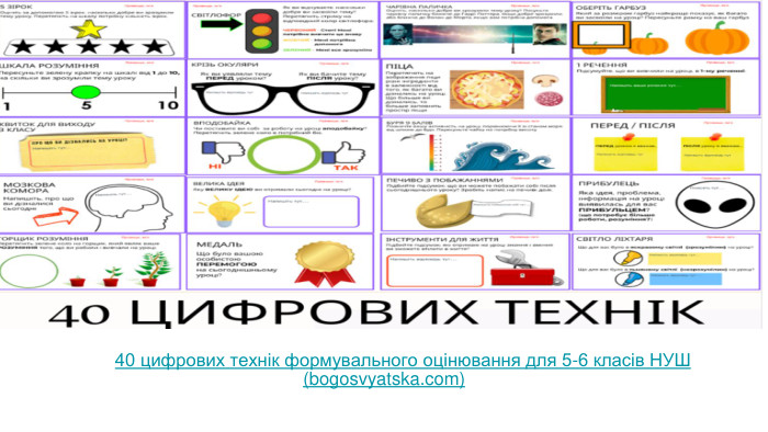  40 цифрових технік формувального оцінювання для 5-6 класів НУШ (bogosvyatska.com)
