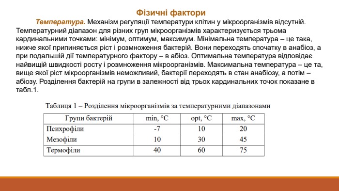 Фізичні фактори Температура. Механізм регуляції температури клітин у мікроорганізмів відсутній. Температурний діапазон для різних груп мікроорганізмів характеризується трьома кардинальними точками: мінімум, оптимум, максимум. Мінімальна температура – це така, нижче якої припиняється ріст і розмноження бактерій. Вони переходять спочатку в анабіоз, а при подальшій дії температурного фактору – в абіоз. Оптимальна температура відповідає найвищій швидкості росту і розмноження мікроорганізмів. Максимальна температура – це та, вище якої ріст мікроорганізмів неможливий, бактерії переходять в стан анабіозу, а потім – абіозу. Розділення бактерій на групи в залежності від трьох кардинальних точок показане в табл.1.