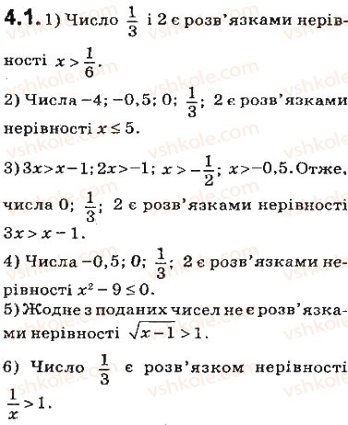 9-algebra-ag-merzlyak-vb-polonskij-ms-yakir-2017--1-nerivnosti-4-nerivnosti-z-odniyeyu-zminnoyu-1.jpg
