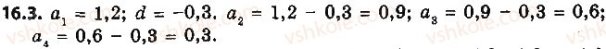 9-algebra-ag-merzlyak-vb-polonskij-ms-yakir-2017--3-chislovi-poslidovnosti-16-arifmetichna-progresiya-3.jpg