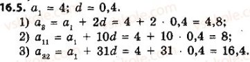 9-algebra-ag-merzlyak-vb-polonskij-ms-yakir-2017--3-chislovi-poslidovnosti-16-arifmetichna-progresiya-5.jpg