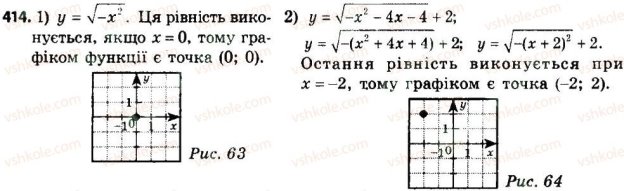 8-algebra-ag-merzlyak-vb-polonskij-ms-yakir-2016--2-kvadratni-koreni-dijsni-chisla-414.jpg
