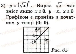 8-algebra-ag-merzlyak-vb-polonskij-ms-yakir-2016--2-kvadratni-koreni-dijsni-chisla-414-rnd1054.jpg
