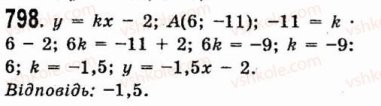 7-algebra-os-ister-2015--rozdil-2-funktsiyi-798.jpg