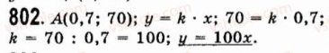 7-algebra-os-ister-2015--rozdil-2-funktsiyi-802.jpg