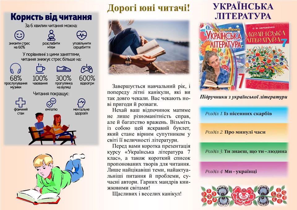 любі майбутні семикласники українська література.jpg