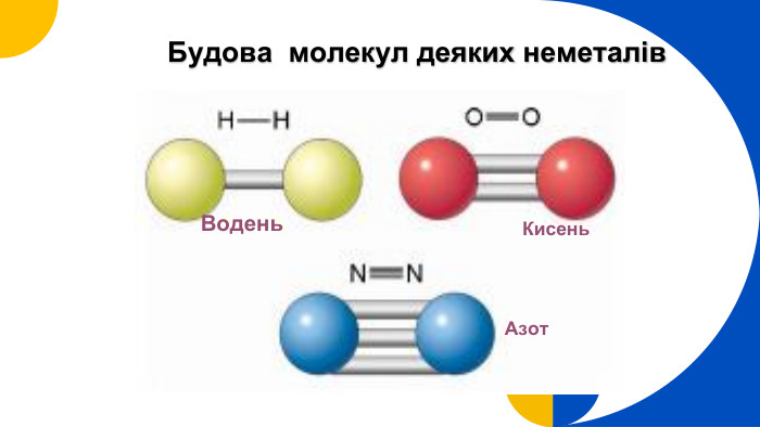 Будова молекул деяких неметалів. Водень Кисень. Азот