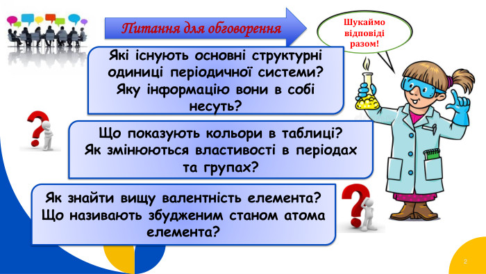 2 Шукаймо відповіді разом!Питання для обговорення. Які існують основні структурні одиниці періодичної системи?Яку інформацію вони в собі несуть?Що показують кольори в таблиці?Як змінюються властивості в періодах та групах?Як знайти вищу валентність елемента?Що називають збудженим станом атома елемента?