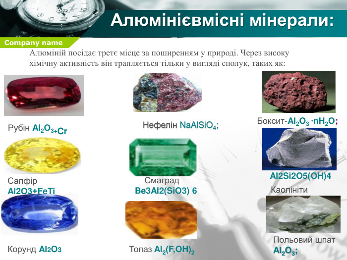 Алюмінієвмісні мінерали: Корунд Al2 O3 Рубін Al2 О3+Cr. Сапфір Al2 О3+Fe. Ti Боксит-Al2 O3 ∙n. H2 O;Каолініти. Польовий шпат. Al2 O3;Нефелін Na. Al. Si. O4;  Смаград. Be3 Al2(Si. O3) 6 Топаз Al2(F,OH)2 Алюміній посідає третє місце за поширенням у природі. Через високу хімічну активність він трапляється тільки у вигляді сполук, таких як: Al2 Si2 O5(OH)4
