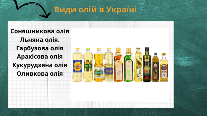 Види олій в Україні Соняшникова олія. Льняна олія. Гарбузова олія. Арахісова олія. Кукурудзяна олія. Оливкова олія 