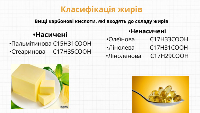 Класифікація жирів Вищі карбонові кислоти, які входять до складу жирів•Насичені•Пальмітинова C15 H31 COOH•Стеаринова C17 H35 COOH•Ненасичені•Олеїнова C17 H33 COOH•Лінолева C17 H31 COOH•Ліноленова C17 H29 COOH