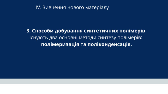 IV. Вивчення нового матеріалу 3. Способи добування синтетичних полімерівІснують два основні методи синтезу полімерів: полімеризація та поліконденсація. 