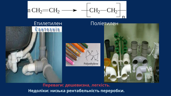 Етилетилен Поліетилен. Переваги: дешевизна, легкість. Недоліки: низька рентабельність переробки.