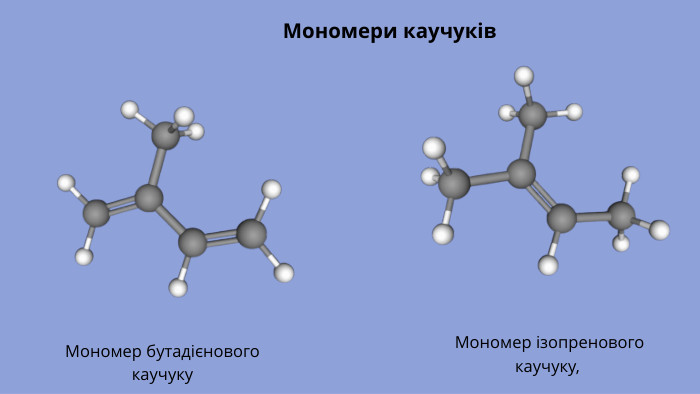  Мономер ізопренового каучуку,Мономер бутадієнового каучуку. Мономери каучуків