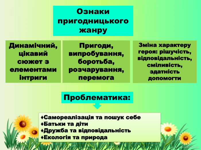 Ознаки пригодницького жанру. Динамічний, цікавий сюжет з елементами інтриги. Пригоди, випробування, боротьба, розчарування, перемога Зміна характеру героя: рішучість, відповідальність,сміливість, здатність допомогти. Проблематика:♦Самореалізація та пошук себе♦Батьки та діти♦Дружба та відповідальність♦Екологія та природа