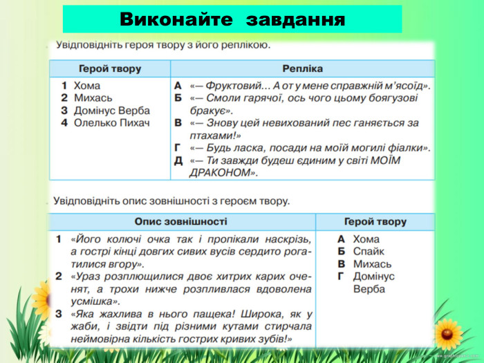 Виконайте завдання