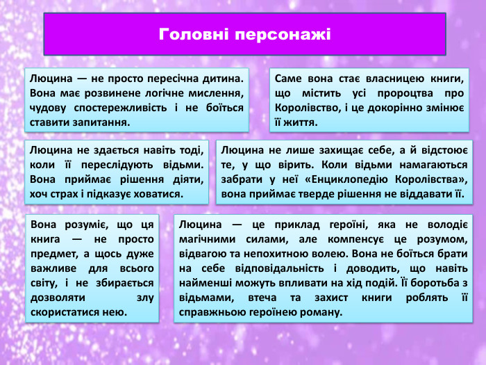 Головні персонажіЛюцина — не просто пересічна дитина. Вона має розвинене логічне мислення, чудову спостережливість і не боїться ставити запитання. Саме вона стає власницею книги, що містить усі пророцтва про Королівство, і це докорінно змінює її життя. Люцина не здається навіть тоді, коли її переслідують відьми. Вона приймає рішення діяти, хоч страх і підказує ховатися. Люцина не лише захищає себе, а й відстоює те, у що вірить. Коли відьми намагаються забрати у неї «Енциклопедію Королівства», вона приймає тверде рішення не віддавати її. Вона розуміє, що ця книга — не просто предмет, а щось дуже важливе для всього світу, і не збирається дозволяти злу скористатися нею. Люцина — це приклад героїні, яка не володіє магічними силами, але компенсує це розумом, відвагою та непохитною волею. Вона не боїться брати на себе відповідальність і доводить, що навіть найменші можуть впливати на хід подій. Її боротьба з відьмами, втеча та захист книги роблять її справжньою героїнею роману.