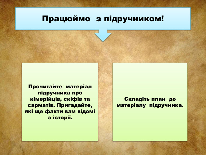 Працюймо з підручником!Прочитайте матеріал підручника про кімерійців, скіфів та сарматів. Пригадайте, які ще факти вам відомі з історії. Складіть план до матеріалу підручника.