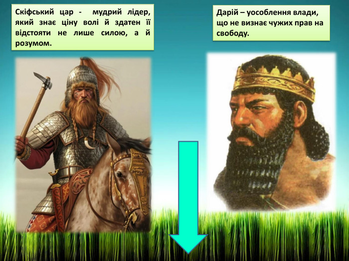 Дарій – уособлення влади, що не визнає чужих прав на свободу. Скіфський цар - мудрий лідер, який знає ціну волі й здатен її відстояти не лише силою, а й розумом.