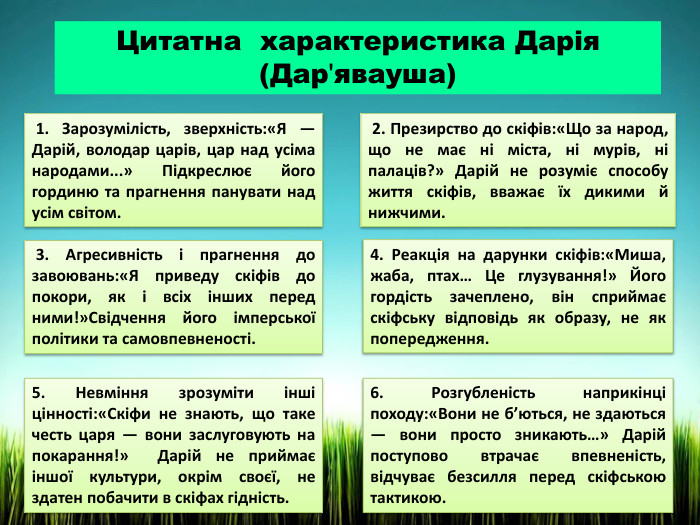 1. Зарозумілість, зверхність:«Я — Дарій, володар царів, цар над усіма народами...» Підкреслює його гординю та прагнення панувати над усім світом.4. Реакція на дарунки скіфів:«Миша, жаба, птах… Це глузування!» Його гордість зачеплено, він сприймає скіфську відповідь як образу, не як попередження. 3. Агресивність і прагнення до завоювань:«Я приведу скіфів до покори, як і всіх інших перед ними!»Свідчення його імперської політики та самовпевненості. 2. Презирство до скіфів:«Що за народ, що не має ні міста, ні мурів, ні палаців?» Дарій не розуміє способу життя скіфів, вважає їх дикими й нижчими.5. Невміння зрозуміти інші цінності:«Скіфи не знають, що таке честь царя — вони заслуговують на покарання!» Дарій не приймає іншої культури, окрім своєї, не здатен побачити в скіфах гідність.6. Розгубленість наприкінці походу:«Вони не б’ються, не здаються — вони просто зникають…» Дарій поступово втрачає впевненість, відчуває безсилля перед скіфською тактикою. Цитатна характеристика Дарія (Дарʹявауша)