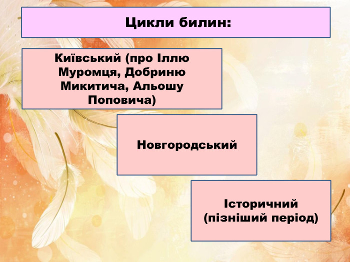  Цикли билин: Київський (про Іллю Муромця, Добриню Микитича, Альошу Поповича)Історичний (пізніший період)Новгородський