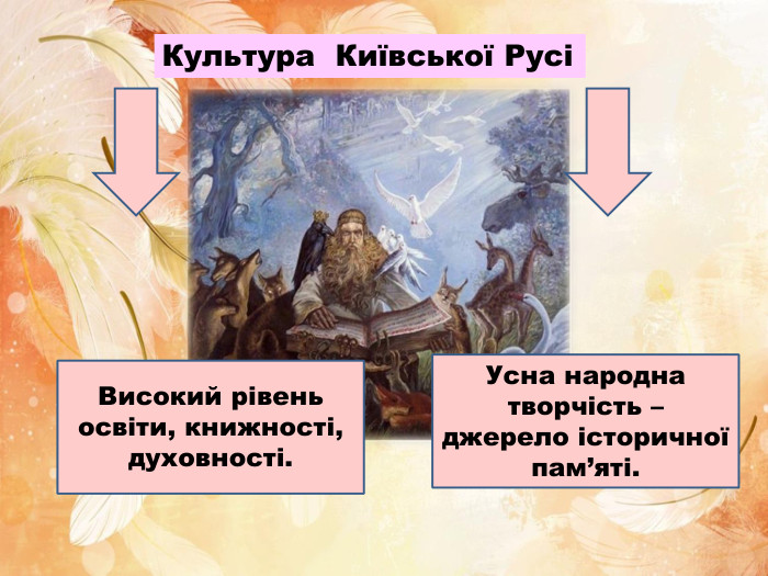 Культура Київської РусіВисокий рівень освіти, книжності, духовності. Усна народна творчість – джерело історичної пам’яті.