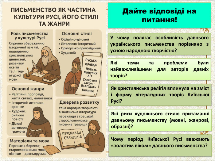 У чому полягає особливість давнього українського письменства порівняно з усною народною творчістю?Дайте відповіді на питання!Які теми та проблеми були найважливішими для авторів давніх творів?Як християнська релігія вплинула на зміст і форму літературних творів Київської Русі?Які риси художнього стилю притаманні давньому письменству (мовні, жанрові, образні)?Чому період Київської Русі вважають «золотим віком» давнього письменства?