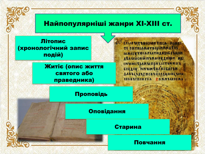 Найпопулярніші жанри ХІ-ХІІІ ст. Літопис (хронологічний запис подій) Житіє (опис життя святого або праведника) Проповідь. Оповідання Старина Повчання 