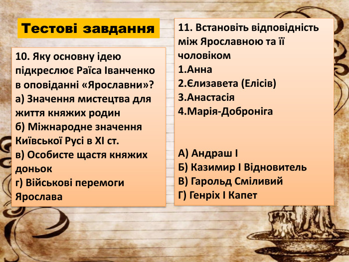 Тестові завдання10. Яку основну ідею підкреслює Раїса Іванченко в оповіданні «Ярославни»?a) Значення мистецтва для життя княжих родинб) Міжнародне значення Київської Русі в XI ст.в) Особисте щастя княжих доньокг) Військові перемоги Ярослава11. Встановіть відповідність між Ярославною та її чоловіком. АннаЄлизавета (Елісів)Анастасія. Марія-Доброніга. А) Андраш ІБ) Казимир І Відновитель. В) Гарольд Сміливий. Г) Генріх І Капет
