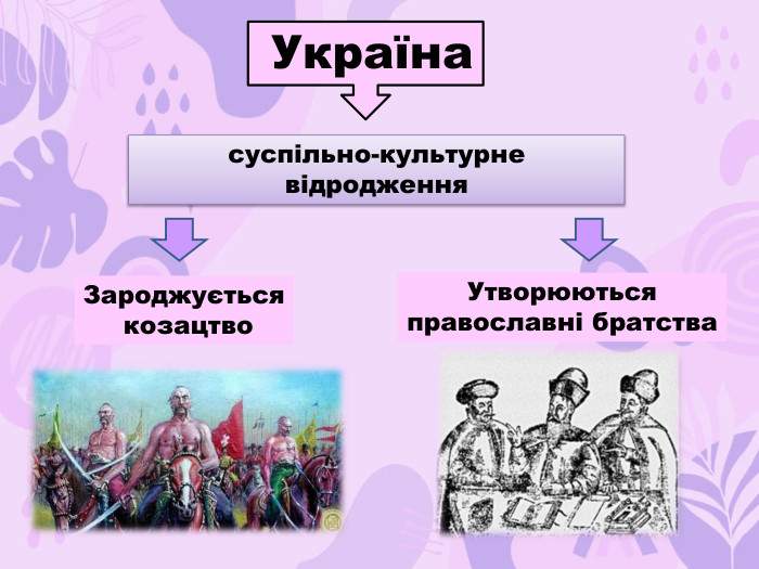  Українасуспільно-культурне відродження. Зароджується козацтво. Утворюютьсяправославні братства