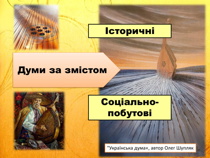 Думи за змістом. Соціально-побутовіІсторичні 