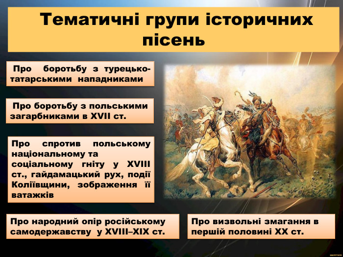  Тематичні групи історичних пісень Про боротьбу з турецько-татарськими нападниками Про боротьбу з польськими загарбниками в ХVІІ ст. Про спротив польському національному та соціальному гніту у ХVІІІ ст., гайдамацький рух, події Коліївщини, зображення її ватажків. Про народний опір російському самодержавству у ХVІІІ–ХІХ ст. Про визвольні змагання в першій половині ХХ ст.