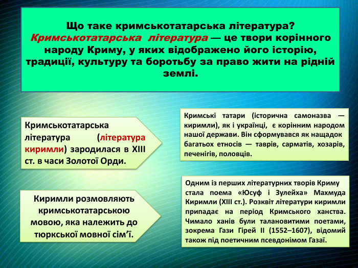 Кримськотатарська література (література киримли) зародилася в ХІІI ст. в часи Золотої Орди. Що таке кримськотатарська література?Кримськотатарська література — це твори корінного народу Криму, у яких відображено його історію, традиції, культуру та боротьбу за право жити на рідній землі. Кримські татари (історична самоназва — киримли), як і українці, є корінним народом нашої держави. Він сформувався як нащадок багатьох етносів — таврів, сарматів, хозарів, печенігів, половців. Киримли розмовляють кримськотатарською мовою, яка належить до тюркської мовної сім’ї. Одним із перших літературних творів Криму стала поема «Юсуф і Зулейха» Махмуда Киримли (ХІІІ ст.). Розквіт літератури киримли припадає на період Кримського ханства. Чимало ханів були талановитими поетами, зокрема Гази Гірей ІІ (1552–1607), відомий також під поетичним псевдонімом Газаї. 