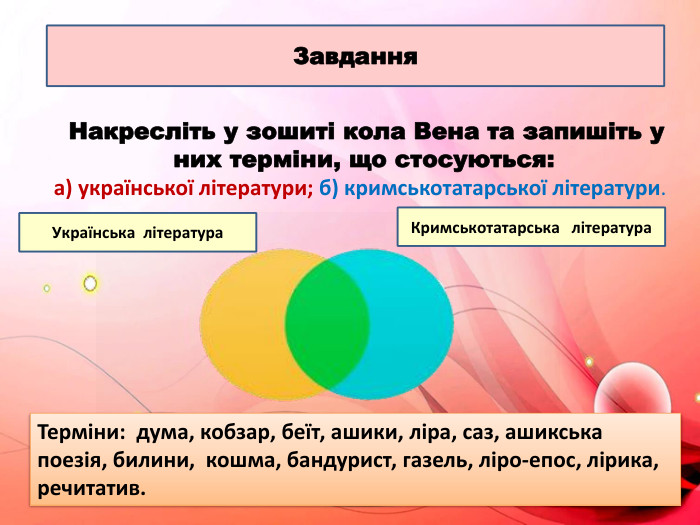 Завдання Накресліть у зошиті кола Вена та запишіть у них терміни, що стосуються:а) української літератури; б) кримськотатарської літератури. Терміни: дума, кобзар, беїт, ашики, ліра, саз, ашикська поезія, билини, кошма, бандурист, газель, ліро-епос, лірика, речитатив. Українська література Кримськотатарська література 
