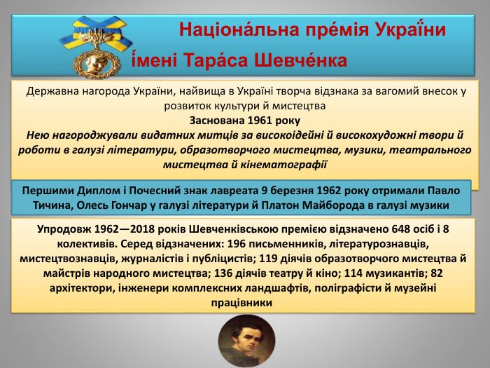  Націона́льна пре́мія Украї́ни і́мені Тара́са Шевче́нка  Державна нагорода України, найвища в Україні творча відзнака за вагомий внесок у розвиток культури й мистецтва. Заснована 1961 року. Нею нагороджували видатних митців за високоідейні й високохудожні твори й роботи в галузі літератури, образотворчого мистецтва, музики, театрального мистецтва й кінематографіїПершими Диплом і Почесний знак лавреата 9 березня 1962 року отримали Павло Тичина, Олесь Гончар у галузі літератури й Платон Майборода в галузі музики. Упродовж 1962—2018 років Шевченківською премією відзначено 648 осіб і 8 колективів. Серед відзначених: 196 письменників, літературознавців, мистецтвознавців, журналістів і публіцистів; 119 діячів образотворчого мистецтва й майстрів народного мистецтва; 136 діячів театру й кіно; 114 музикантів; 82 архітектори, інженери комплексних ландшафтів, поліграфісти й музейні працівники 